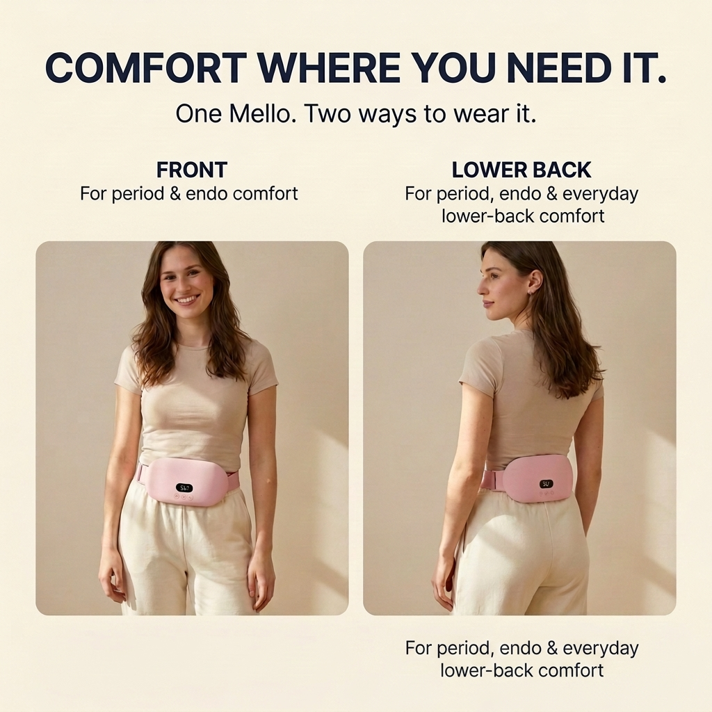 Mello - Drug-Free Period Pain & Endometriosis Relief
